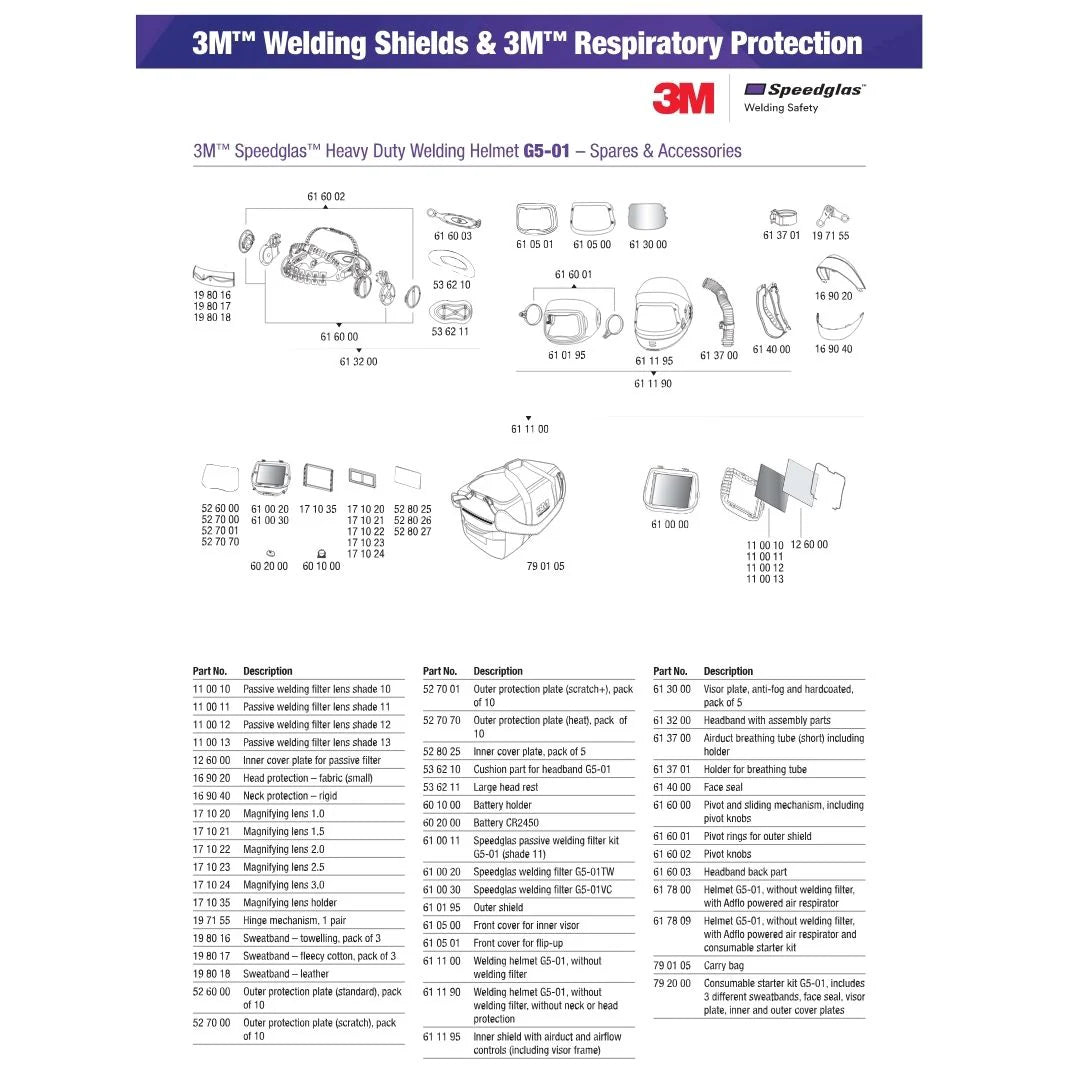 3M™ Speedglas™ G5-01 Welding Helmet with G5-01VC Filter
